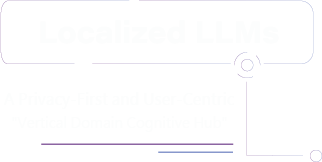 Localized LLMs